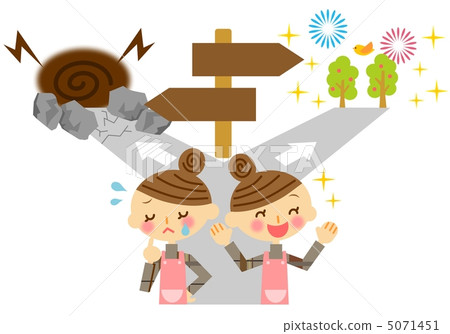 Bifurcation division housewife Bifurcation division housewife 5071451