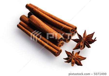 Cinnamon Cinnamon 5071499