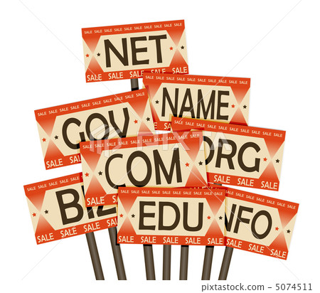 Domain names sale. Retro poster 5074511