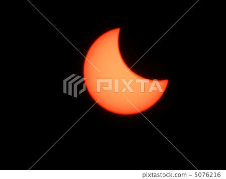 Annular solar eclipse Annular solar eclipse 5076216
