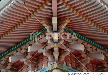Kiyomizu Temple 5081246