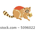 Raccoon  5096022