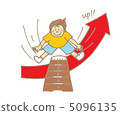 Grading up 5096135