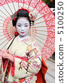 Maiko image 5100250