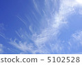 Cloud pattern 5102528