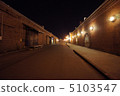Kanemori Red Brick Warehouse 5103547