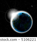 cosmic, cosmo, outer space 5106221