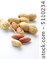 花生米 5110234