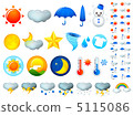 Weather icon 5115086