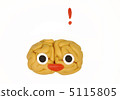Inspired brain 5115805
