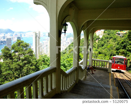 Scenery of Hong Kong 5120075