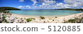 Guam Beach Panorama 5120885