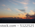 夕陽落山......藝術之後 5122525
