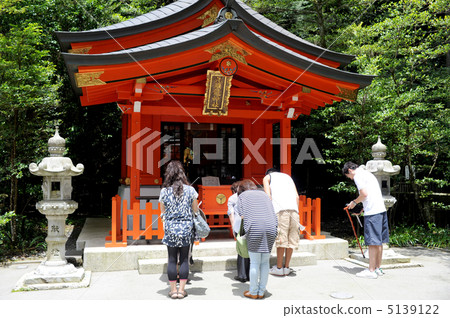 Buddhists 5139122