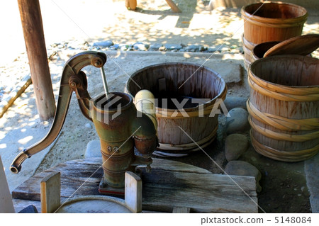 Old private well well 5148084