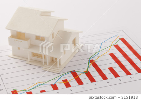 Housing, Operating Results Housing, Operating Results 5151918