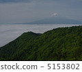 Unkai and Mt. Fuji 5153802