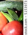 Summer Vegetable Okra 5153973