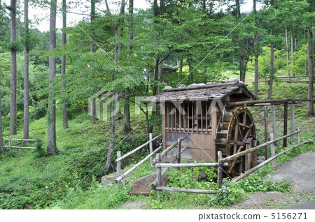Hida folk village water mill 5156271