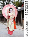 Maiko image 5178235