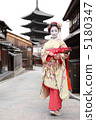 Maiko image 5180347