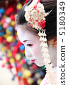Maiko image 5180349