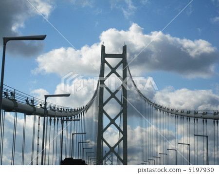 Akashi Kaikyo Bridge 5197930