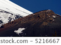 Hoei火山 Hoei火山 5216667