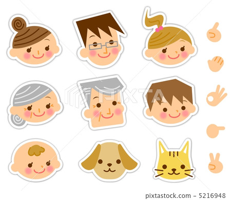 Family Facial Expression Set 5216948