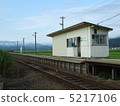Negishi Station 5217106
