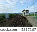 Negishi Station 5217167