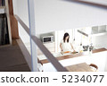 A kitchen 5234077