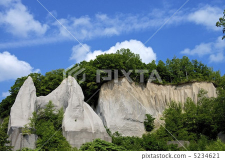 Ishiyama Green Area Ishiyama Green Area 5234621