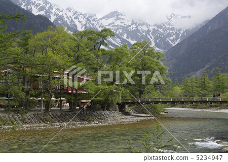 Kappa Bridge 5234947