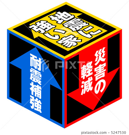 強屋（立方體）-2 5247530