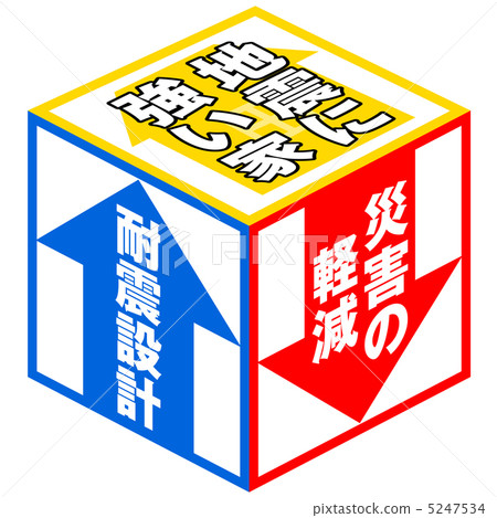 強屋(立方體)-3 強屋(立方體)-3 5247534