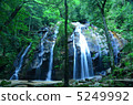 Waterfall in Kyoto 5249992