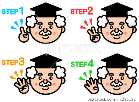 Dr. Step 1234 Dr. Step 1234 5255191