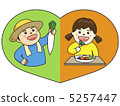 Local produce erupted black 5257447