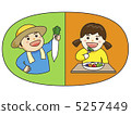 Local produce erupted black 5257449