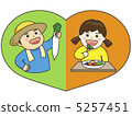 Local produce erupted black 5257451