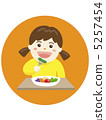 Meal 5257454