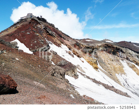 Mt. Fuji horseback Mt. Fuji horseback 5258941
