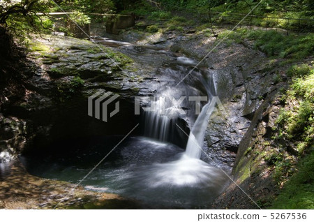 紅眼睛的瀑布 5267536