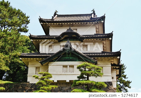 皇宮富士見Owar 5274617