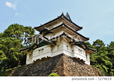 皇宮富士見Owar 5274619