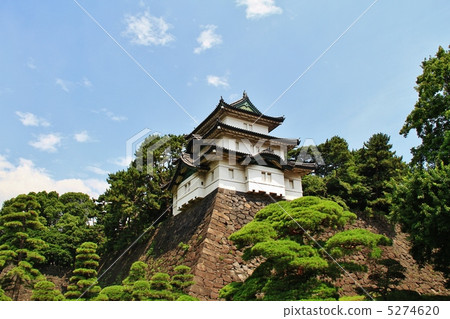 The Imperial Palace Fujimi Owar 5274620