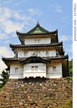 江戶城堡（故宮）·富士見Owar 5274622