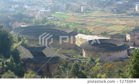福建省永定高地地球建設集團 5278864