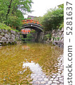 Taiko Bridge 5281637